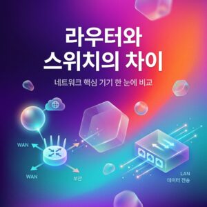 ai thumbnail gradient 라우터와 스위치의 차이 1786961623