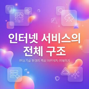 ai thumbnail gradient 인터넷 서비스의 전체 구조 1786964264